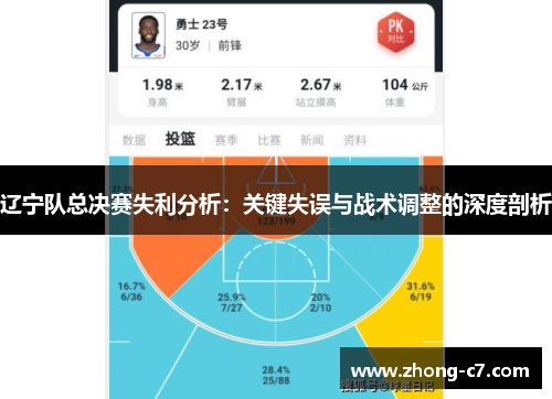 辽宁队总决赛失利分析：关键失误与战术调整的深度剖析