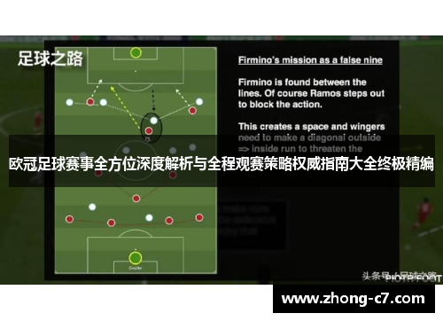欧冠足球赛事全方位深度解析与全程观赛策略权威指南大全终极精编