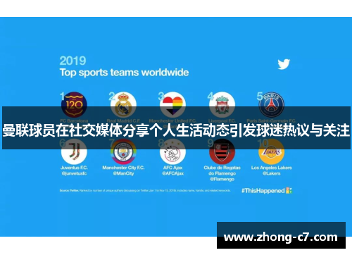 曼联球员在社交媒体分享个人生活动态引发球迷热议与关注