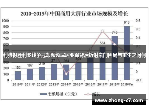 利雅得胜利多线争冠却频频屈居亚军背后折射豪门困局与重生之问何