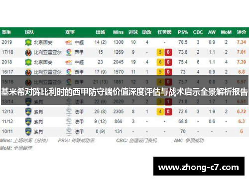 基米希对阵比利时的西甲防守端价值深度评估与战术启示全景解析报告 基米希对阵比利时的西甲防守端价值深度评估与战术启示全景解析报告