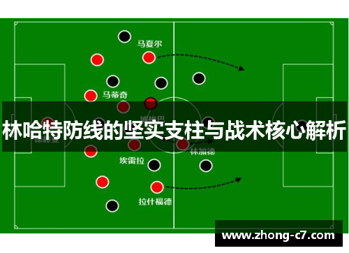 林哈特防线的坚实支柱与战术核心解析 林哈特防线的坚实支柱与战术核心解析