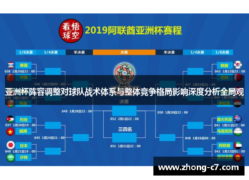 亚洲杯阵容调整对球队战术体系与整体竞争格局影响深度分析全局观