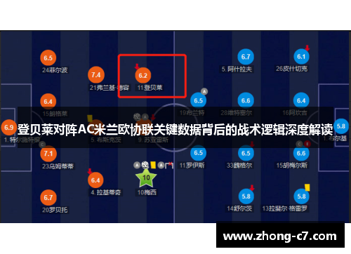 登贝莱对阵AC米兰欧协联关键数据背后的战术逻辑深度解读 登贝莱对阵AC米兰欧协联关键数据背后的战术逻辑深度解读